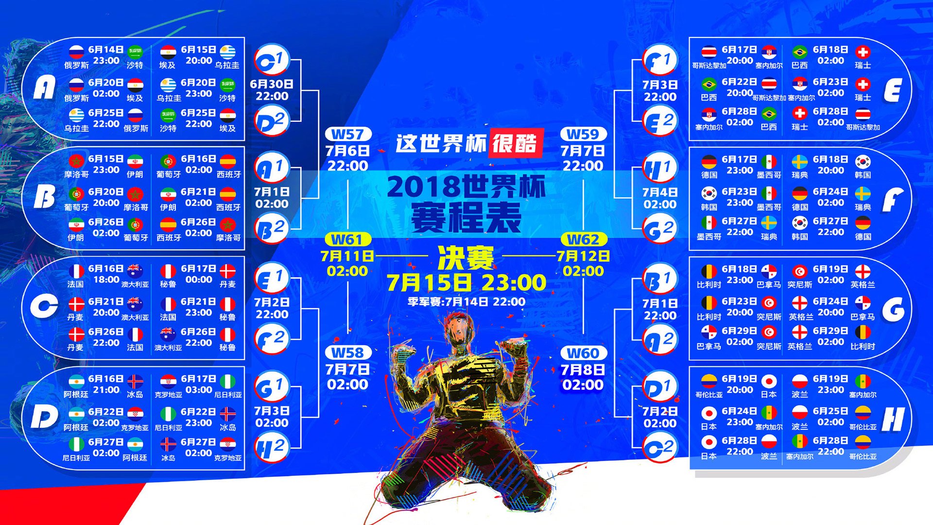 波士顿凯尔特人 128-96 狂胜费城 76 人，大比分 3-1 夺得赛点，绿军展现卫冕冠军深度。